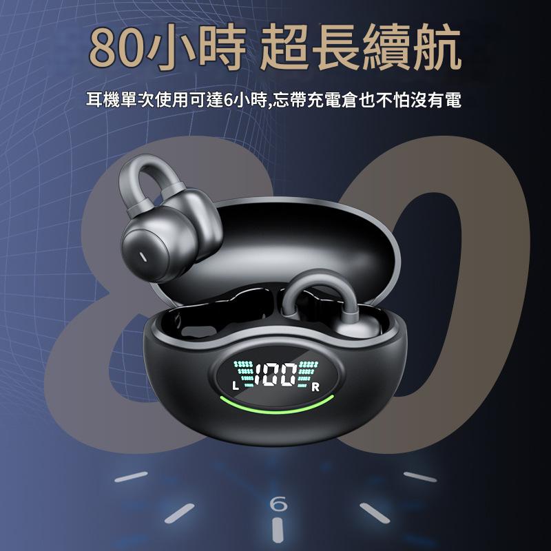 YYK-Q86運動無線藍牙耳機降噪耳夾式  耳筒