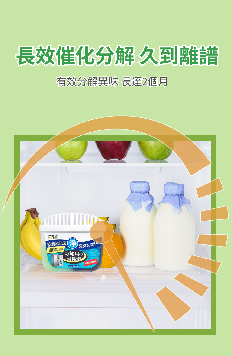 TM-冰箱除味盒-120g-詳情頁-繁體b_01.jpg